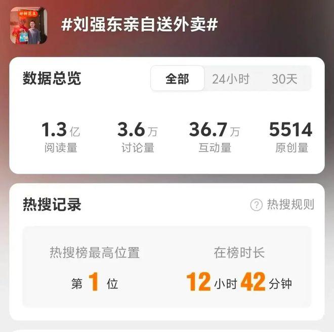外卖大战”的第一批受益者出现了麻将胡了试